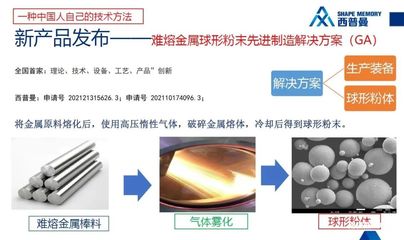 盘点:2021年全球重磅金属3D打印材料新进展